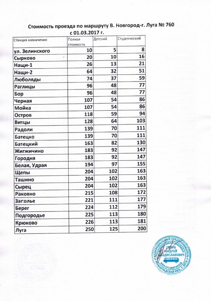 Стоимость проезда по маршруту В.Новгород - Луга №760 с 1 марта 2017 года