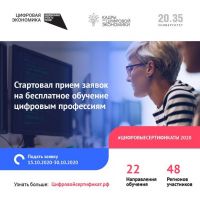 С 15 октября 2020 года жители Новгородской области могут принять участие в программе персональных цифровых сертификатов для обучения компетенциям цифровой экономики