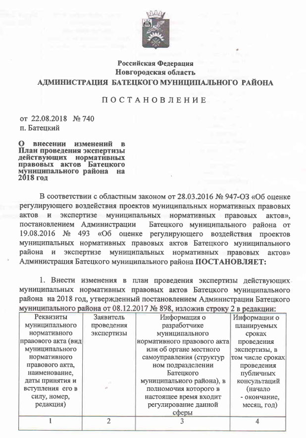 Постановление от 22.08.2018 № 740 О внесении изменений в План проведения экспертизы действующих нормативных правовых актов Батецкого муниципального района на 2018 год