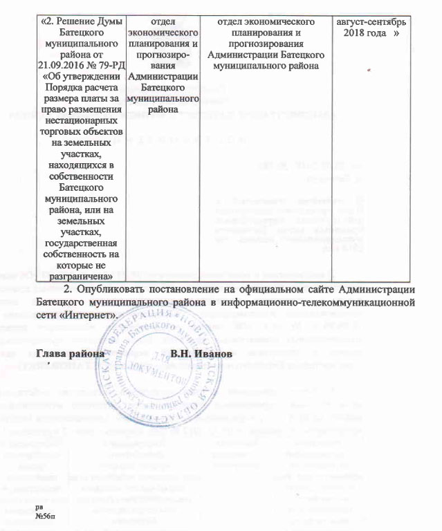 Постановление от 22.08.2018 № 740 О внесении изменений в План проведения экспертизы действующих нормативных правовых актов Батецкого муниципального района на 2018 год