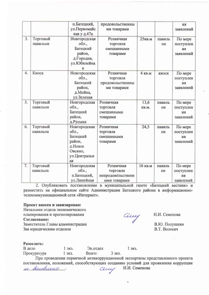 Проект постановления О внесении изменений в схему размещения нестационарных торговых объектов, расположенных на земельных участках, в зданиях, строениях, сооружениях, находящихся в государственной собственности или муниципальной собственности, на территории Батецкого муниципального образования. 