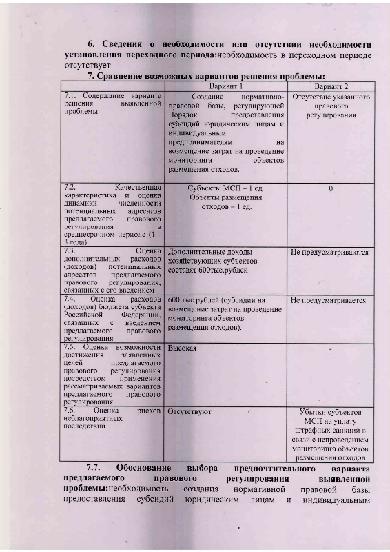 О разработке предлагаемого правового регулирования проекта постановления Администрации Батецкого муниципального района "Об утверждении Порядка предоставления в 2023 году субсидий юридическим лицам и индивидуальным предпринимателям на возмещение затрат на проведение мониторинга объектов размещения отходов" 