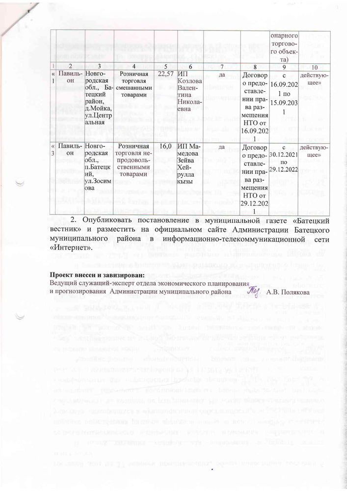 О внесении изменений в схему размещения нестационарных торговых объектов, расположенных на земельных участках, в зданиях, строениях, сооружениях, находящихся в государственной собственности или муниципальной собственности, на территории Батецкого муниципального района