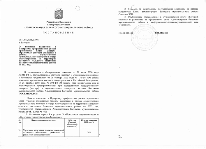 Постановление о внесении изменений в Программу профилактики рисков причинения вреда (ущерба) охраняемым законом ценностям в рамках осуществления муниципального контроля с сфере благоустройства на территории Батецкого сельского поселения Батецкого муниципального района на 2022 год