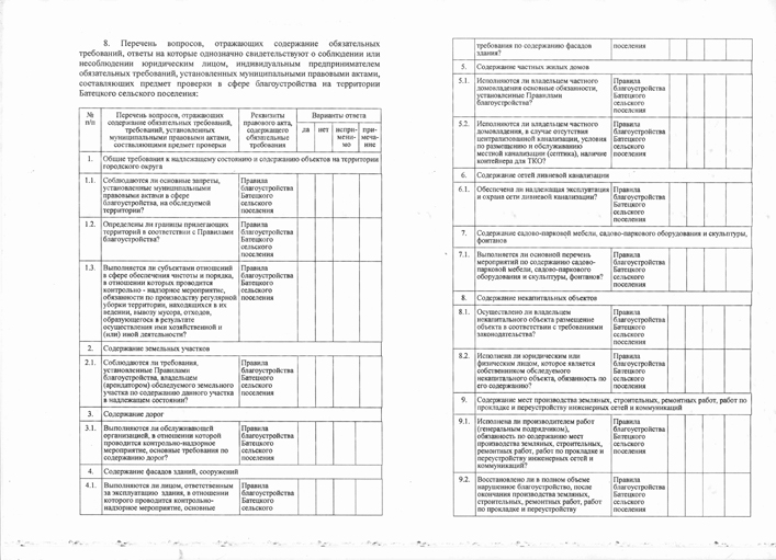 об утверждении формы проверочного листа (списка контрольных вопросов, ответы, на которые свидетельствуют о соблюдении или несоблюдении контролируемым лицом обязательных требований), применяемого при осуществлении муниципального контроля с сфере благоустройства на территории Батецкого сельского поселения