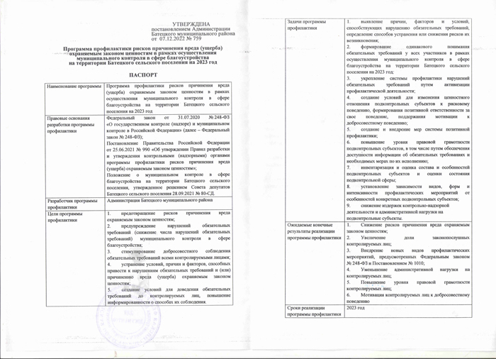 Об утверждении Программы профилактики рисков причинения вреда (ущерба) охраняемым законом ценностям в рамках осуществления муниципального контроля в сфере благоустройства на территории Батецкого сельского поселения на 2023 год