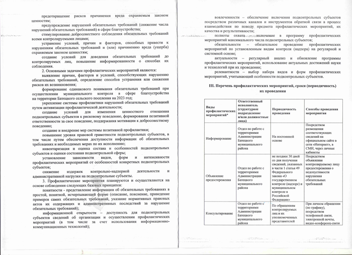 Об утверждении Программы профилактики рисков причинения вреда (ущерба) охраняемым законом ценностям в рамках осуществления муниципального контроля в сфере благоустройства на территории Батецкого сельского поселения на 2023 год