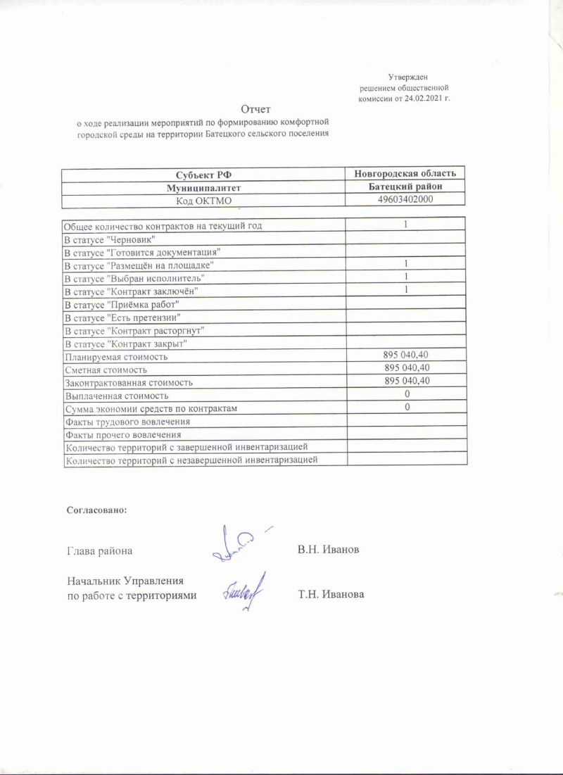 Протокол №34 от 24.02.2021