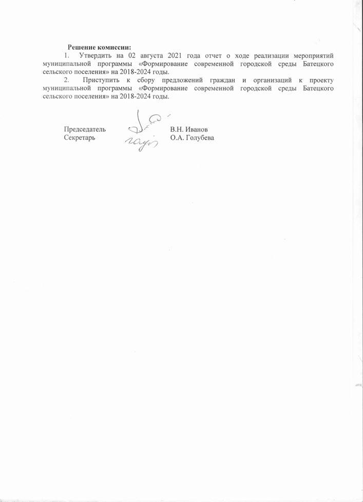 Протокол №38 от 02.08.2021