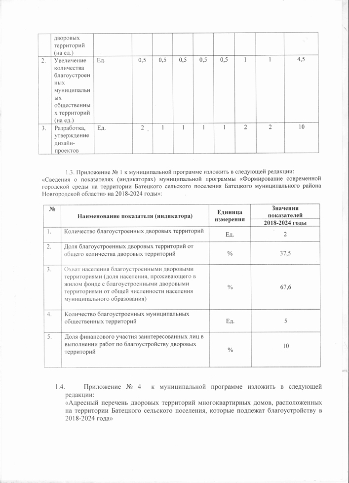 Протокол №39 от 01.09.2021