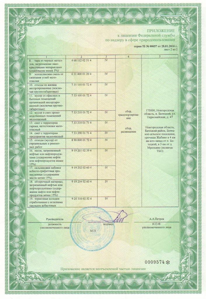 Лицензия