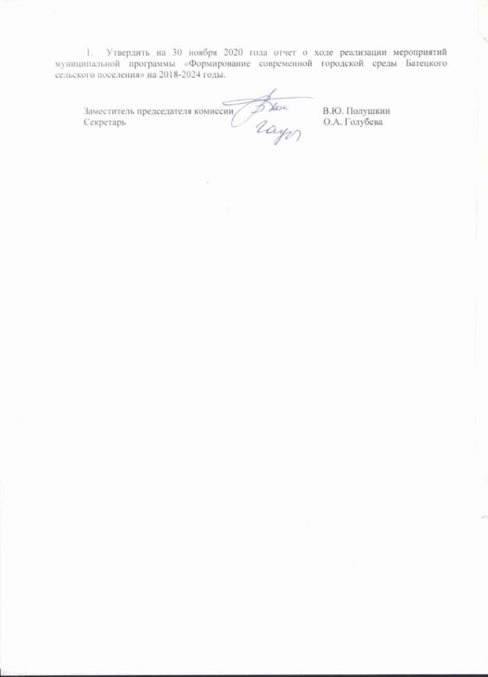 Протокол № 33 от 30.11.2020