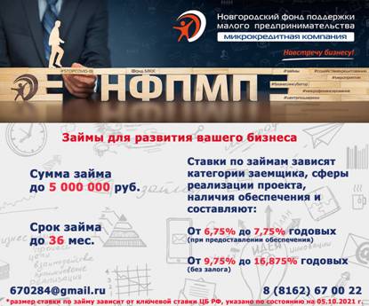 Новгородский фонд поддержки предпринимательства