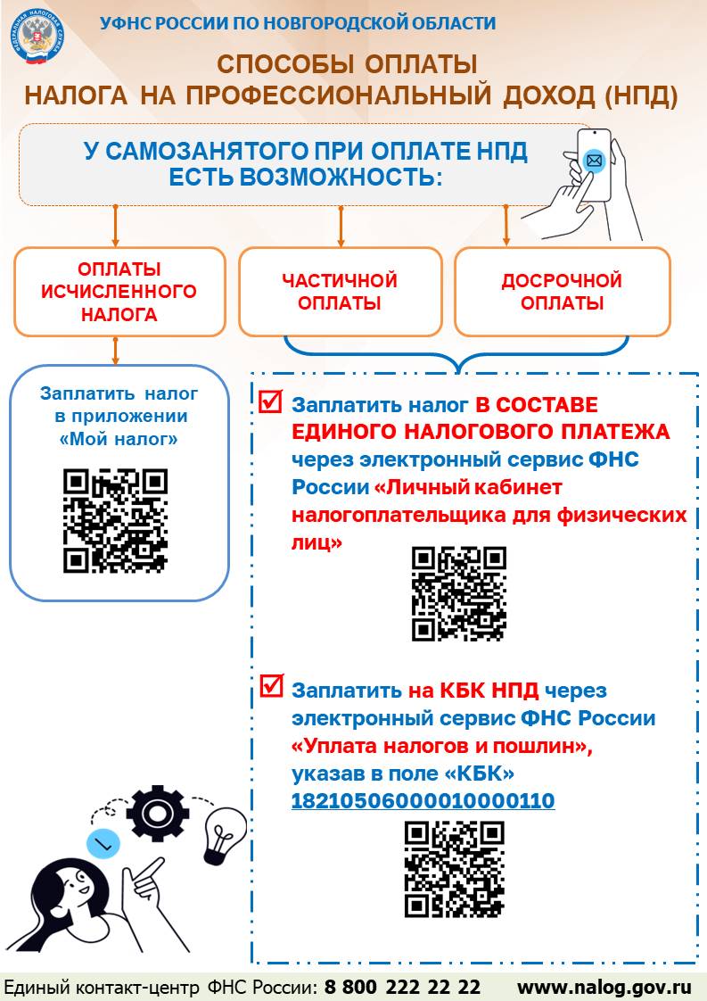 Способы оплаты налога на профессиональный доход (НПД)