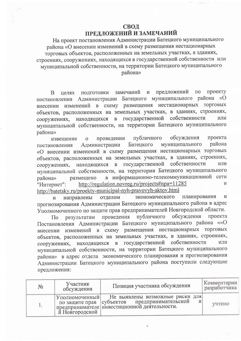 Сводка предложений и замечаний на проект постановления Администрации Батецкого муниципального района «О внесении изменений в схему размещения нестационарных торговых объектов, расположенных на земельных участках, в зданиях, строениях, сооружениях, находящихся в государственной собственности или муниципальной собственности, на территории Батецкого муниципального района»