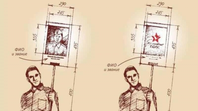 Акция «Бессмертный полк» Акция «Бессмертный полк»