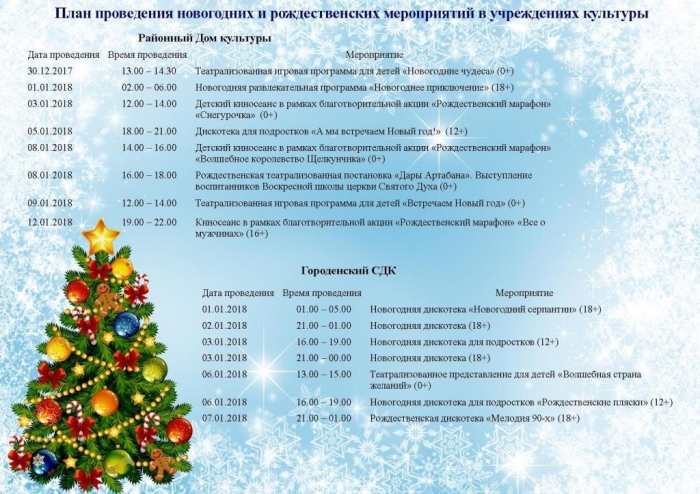 План проведения новогодних и рождественских мероприятий в учреждениях культуры