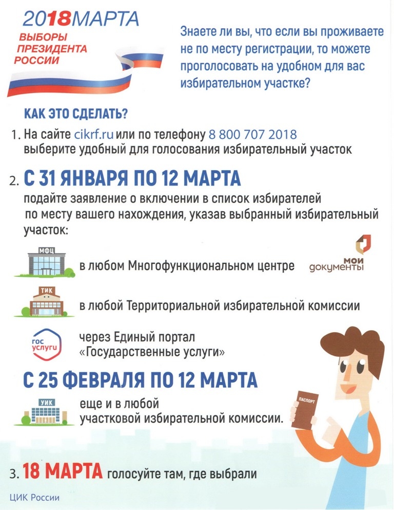 Знаете ли вы о голосовании на любом избирательном участке