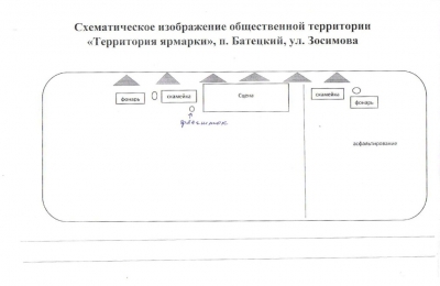 Схематическое изображение ярмарки Схематическое изображение ярмарки