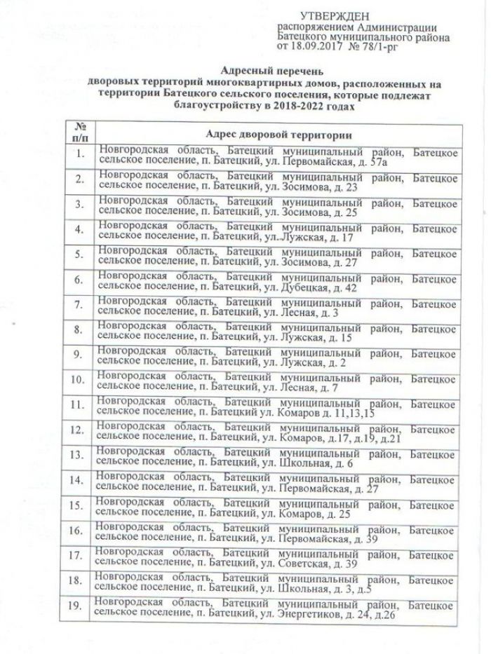 Распоряжение №78/1-рг от 18.09.2017 О результатах инвентаризации дворовых территорий и территорий общего пользования п. Батецкий