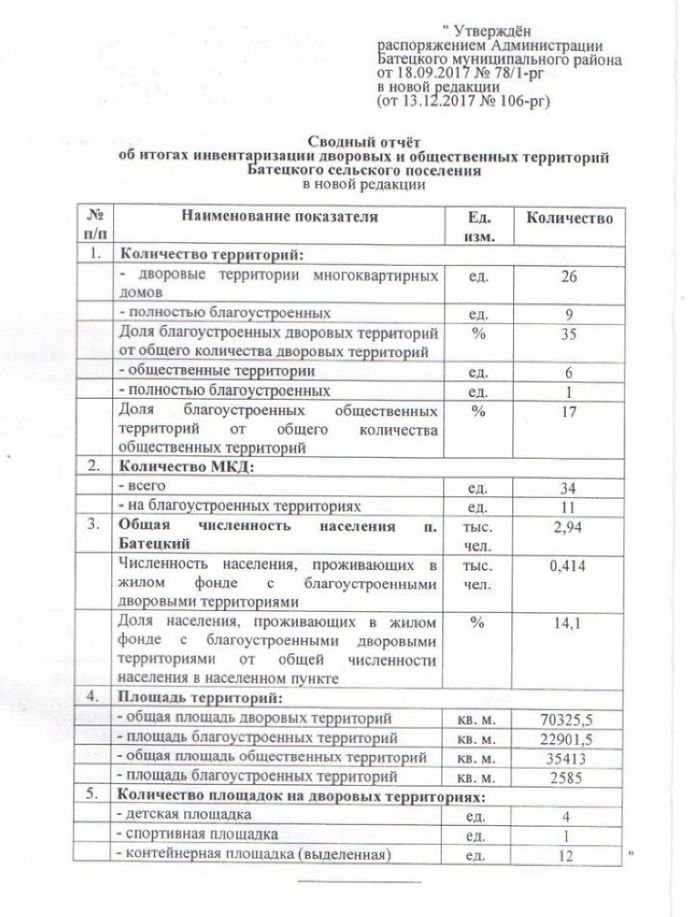 Распоряжение №106-рг от 13.12.2017 О внесении изменений в распоряжение Администрации муниципального района от 18.09.2017 № 78/1-рг