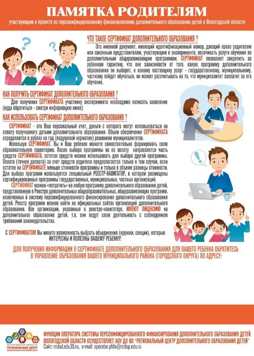 О проведении родительского собрания по теме &laquo;Персонифицированное дополнительное образование&raquo;