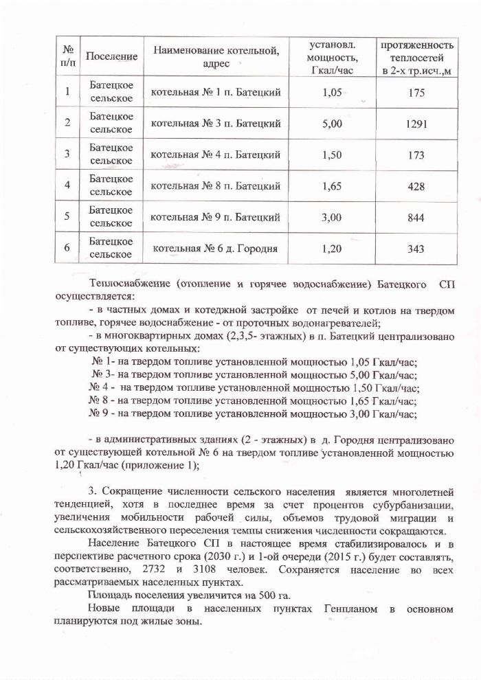 Решение от 31.08.2012 № 205-СД Об утверждении схемы теплоснабжения Батецкого сельского поселения