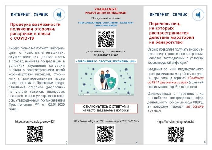  Информационные материалы о мерах по поддержке бизнеса, занятого в пострадавших от коронавируса областях
