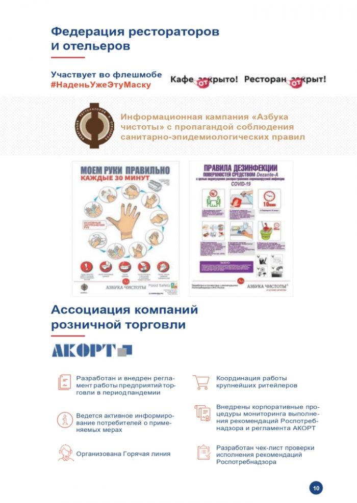 Лучшие практики по организации мер, направленных на недопущение распространение коронавирусной инфекции